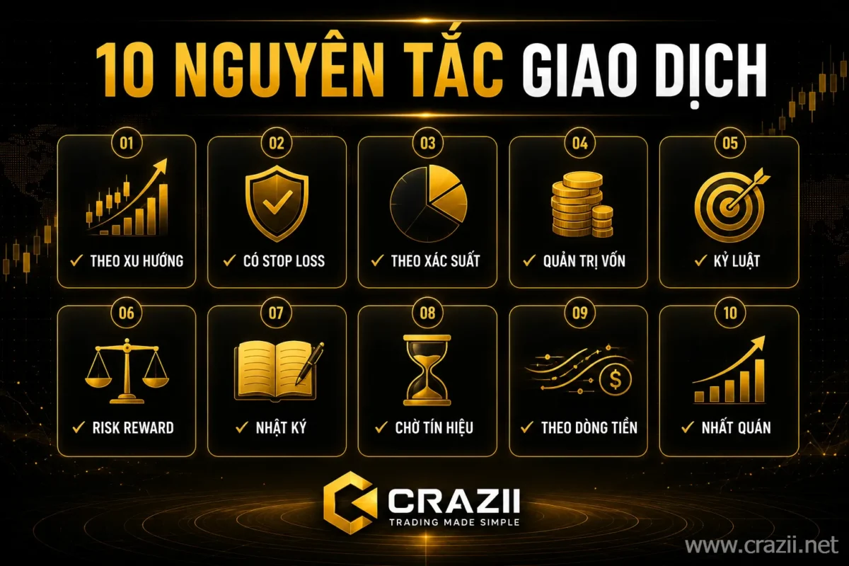 10 nguyên tắc bên lề của Crazii